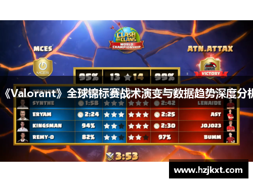 《Valorant》全球锦标赛战术演变与数据趋势深度分析